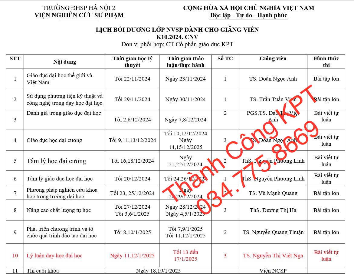 NVSP giang vien